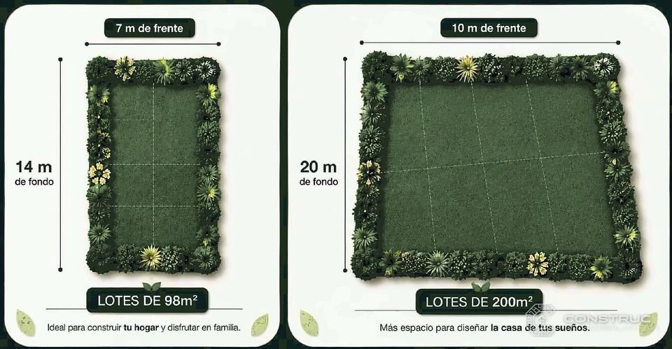 Tamaños de lote: 98 m² y 200 m² – Urbanización La Florida