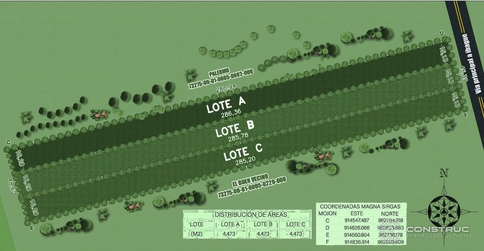 Distribuição dos lotes A, B e C – Lotes Campestres Palermo