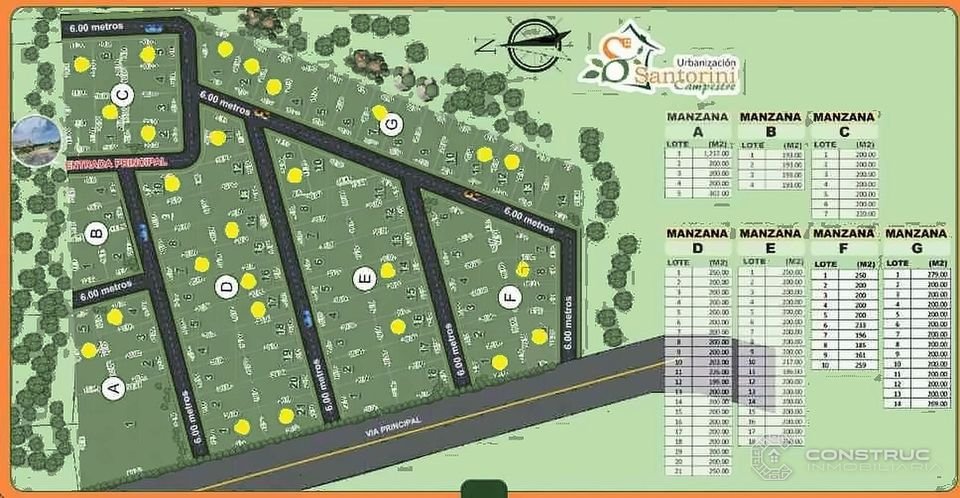 Plano urbanístico – Urbanización Santorini Campestre